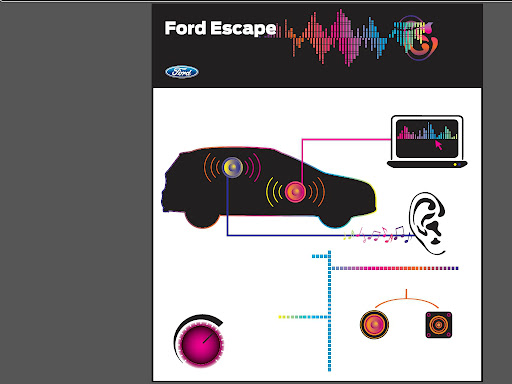2013 ford Focus: Le système de son